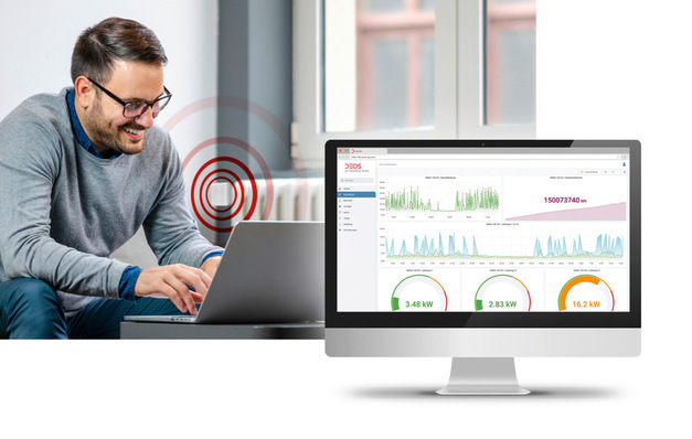 Deos stellt Automations- und Regelungsprodukte für Neubau und Modernisierung vor – von der Bacnet/SC-Automationsstation bis zu energieeffizienten Reglern, Feldgeräten und digitaler Inbetriebnahme per App.