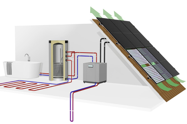 eSMART PVT-Sole-Kollektor für Wärmepumpen
