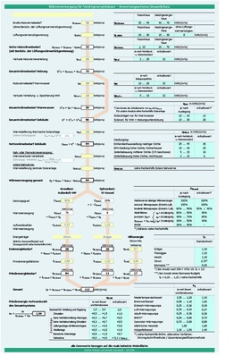 1 Anwendungs­beispiel bivalente Wärmepumpen heizung und Solaranlage zur Trink­wasser­erwärmung