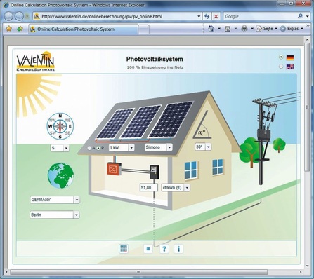 Für die Grob­auslegung eignen sich auch Online-Aus­legungshilfen