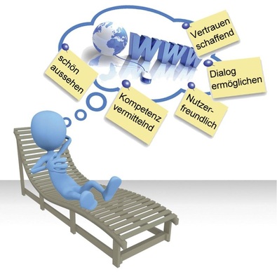 Übersichtlich und informativ sollte Ihre optisch ansprechende Webseite sein.