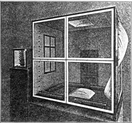 Eigentlich nichts neues: Thermik demonstriert an einem Modellraum im Jahr 1914. Die Segeltuchbahn zeigt die Druckverhältnisse in der Hülle eines beheizten ­Kastens.