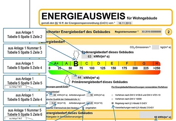Ausfüllen des Energieausweises nach dem Modellgebäudeverfahren für nicht gekühlte Wohngebäude.