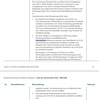 tww-mit-wp-waermepumpe-auszug-beg_liste_technische_faq_pdf.jpg